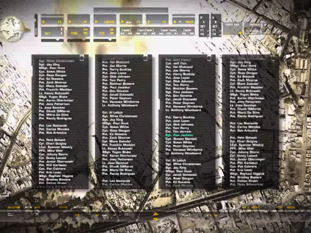 Modern Warfare: The Untouchables